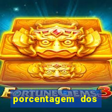 porcentagem dos joguinhos slots